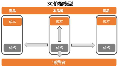 文昌塔的作用及摆放位置_文昌塔的作用及摆放位置9层和13层,第16张