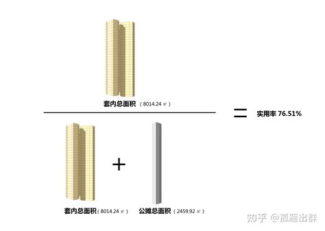 买房风水最好的楼层_买房风水知识住几楼最旺你,第9张 买房风水最好的楼层_买房风水知识住几楼最旺你,第9张