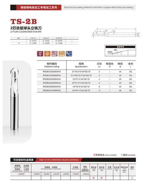 车内放什么摆件最吉利_车内放什么摆件最好,第10张