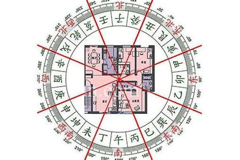 大门风水墙_大门风水朝向吉凶图,第8张