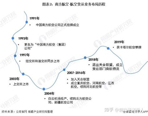 中国风水罗盘_中国风水观念中东是指,第10张