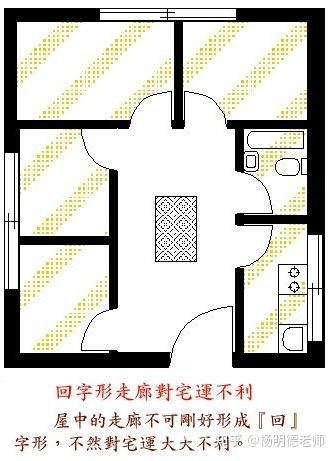 房间风水布局图解_房间风水布局招财方法,第28张