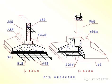 坟墓风水宝地_坟墓风水10大禁忌,第4张