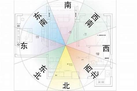 办公室风水应该坐在什么位置_办公室风水学的讲究与禁忌,第4张