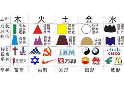 房屋风水_房屋风水知识大全,第30张 房屋风水_房屋风水知识大全,第30张