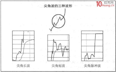 职场风水招财_职场风水怎么看方位,第11张