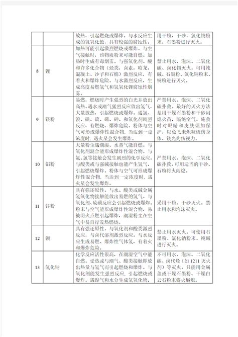 女性佩戴星月菩提功效与作用_星月菩提佩戴禁忌,第13张