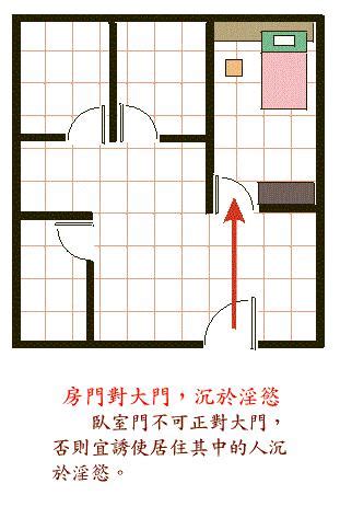 住宅风水知识点_楼房住宅风水知识大全,第13张 住宅风水知识点_楼房住宅风水知识大全,第13张