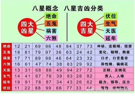 车牌号码什么数字好_车牌号码什么数字好还招财,第4张