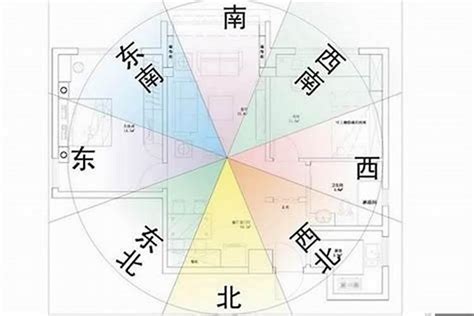 睡觉头朝哪个方向不吉利_睡觉头朝哪个方向有讲究吗,第11张