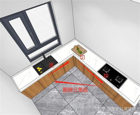 厨房风水禁忌_进门厨房风水禁忌,第18张 厨房风水禁忌_进门厨房风水禁忌,第18张