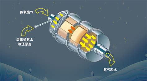 化太岁锦囊使用方法_化太岁锦囊使用方法什么时候烧它,第4张