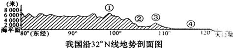 看坟地最佳方法_看坟地怎么看出好风水,第11张