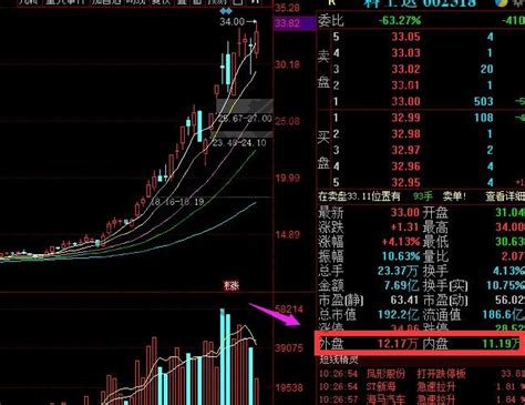 中国风水罗盘_中国风水观念中东是指,第4张