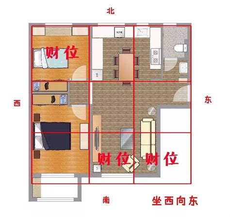 阳宅发财最快的风水_阳宅发财最快坐向,第17张