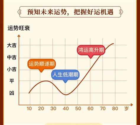 剖腹产黄道吉日2023年3月_2023年3月剖腹产最吉利的日子,第7张