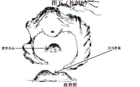 风水学如何入门_风水学入门教程,第4张