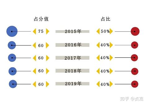 养富贵竹几支最吉利_家里养富贵竹几支最吉利,第5张