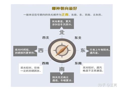 洗衣机放在哪里合适_洗衣机放在哪里风水好,第15张