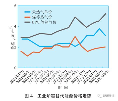 买房风水最好的楼层_买房风水知识住几楼最旺你,第10张 买房风水最好的楼层_买房风水知识住几楼最旺你,第10张