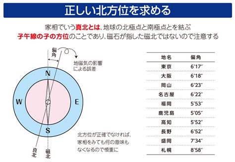 窗帘什么颜色风水好_窗帘风水选什么颜色不错运,第6张