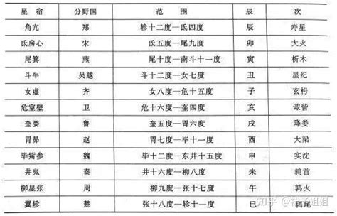 吉时查询老黄历2023_吉时查询老黄历2023年4月,第5张 吉时查询老黄历2023_吉时查询老黄历2023年4月,第5张