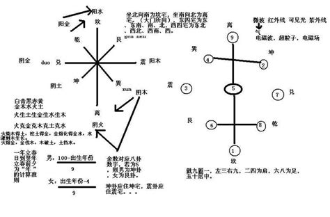 搬家什么日子搬家最好_10月搬家吉日有哪几天,第7张