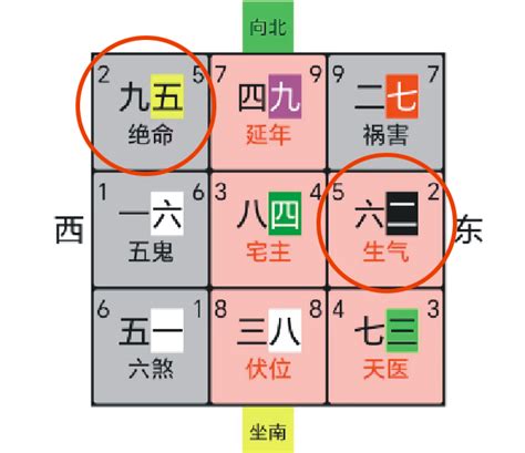 大门风水有什么讲究_大门风水怎么看,第12张