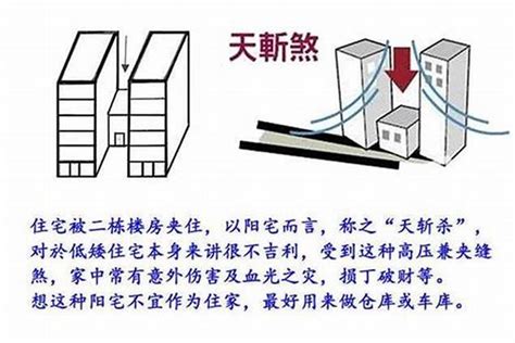 天斩煞_天斩煞要满足几个条件,第6张