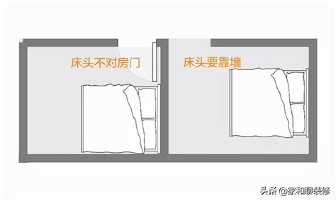 2022年10月安床入宅黄道吉日_2022年10月安床最佳日期,第6张