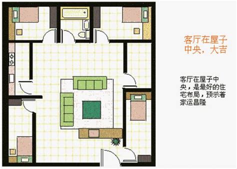 住宅风水知识点_楼房住宅风水知识大全,第14张