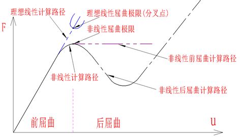 怎么看风水_怎么看风水宝地,第17张