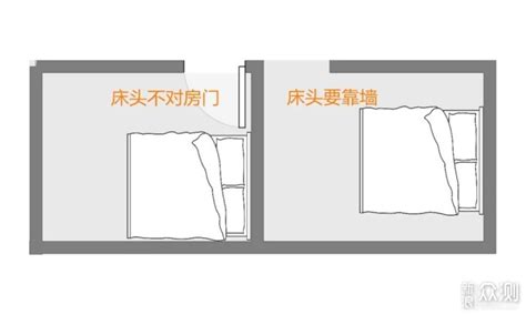 安床一般在什么时间_2022年9月安床一般在什么时间,第17张 安床一般在什么时间_2022年9月安床一般在什么时间,第17张
