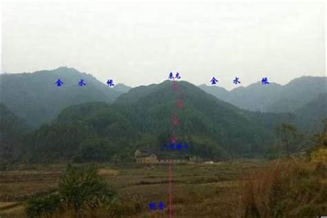 买房风水学入门知识_买房风水学说,第5张