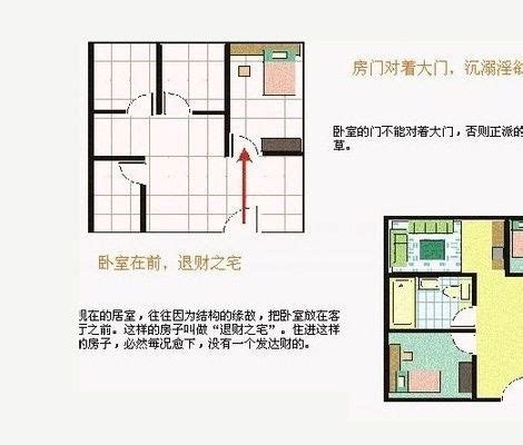 房屋风水到底该不该信_房屋风水禁忌与破解,第7张