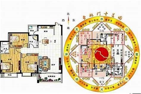 风水布局催财法_风水布局真的可以改变财运吗,第5张