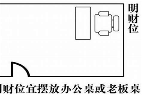 办公室富贵竹摆放风水_办公室富贵竹摆放位置,第5张