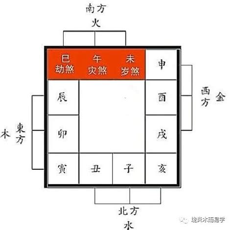 红白撞煞什么说法_红白撞煞谁让路,第10张 红白撞煞什么说法_红白撞煞谁让路,第10张
