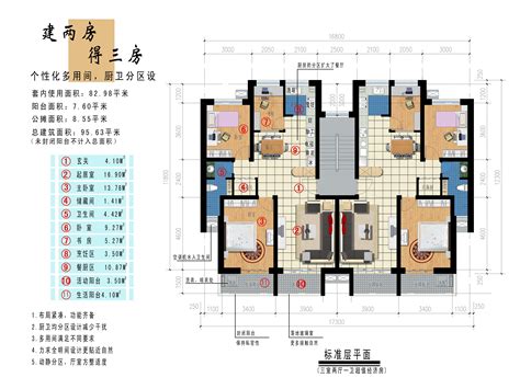 住宅风水知识点_楼房住宅风水知识大全,第10张