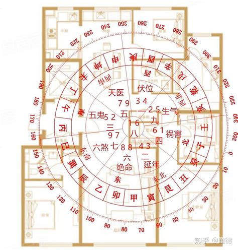 搬家吉日查询2023年12月黄道吉日_2023年12月哪天搬家好,第8张