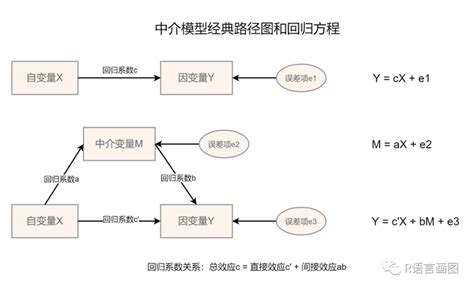 玄关风水学怎么讲_玄关风水十大禁忌图片大全,第23张