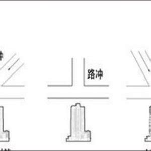 阳台风水如何避免煞气_如何防止阳台的煞气泄露,第5张