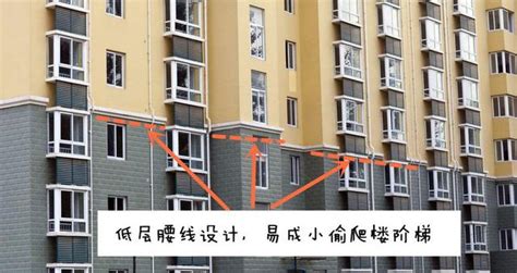 高层3楼是不是最差的_高层3楼是不是最差的楼层,第13张 高层3楼是不是最差的_高层3楼是不是最差的楼层,第13张