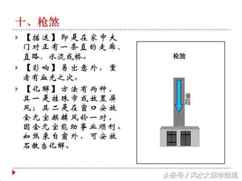 阳宅风水化解260种_阳宅风水化解大全,第42张