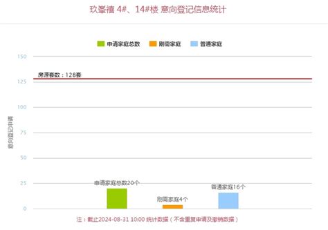 半夜十二点后真有鬼吗_几楼最容易闹鬼,第7张