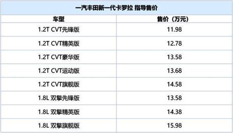 厨房风水最佳方位_厨房风水最佳方位图解,第12张