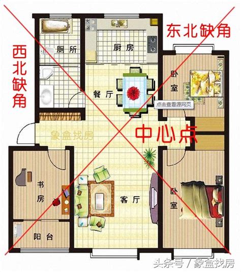 农村住宅风水顺口溜_农村住宅风水学入门知识,第6张