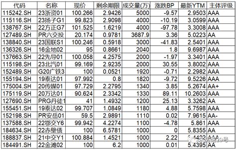 5月领证的好日子_5月领证黄道吉日查询2023年,第8张 5月领证的好日子_5月领证黄道吉日查询2023年,第8张