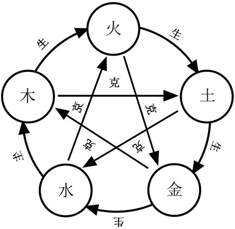 房屋风水_房屋风水知识大全,第32张 房屋风水_房屋风水知识大全,第32张