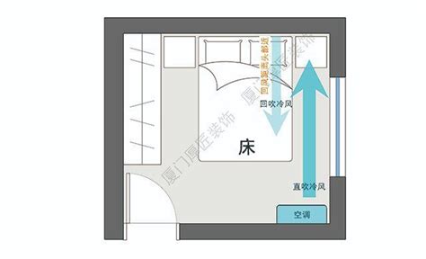 安床一般在什么时间_2022年9月安床一般在什么时间,第18张